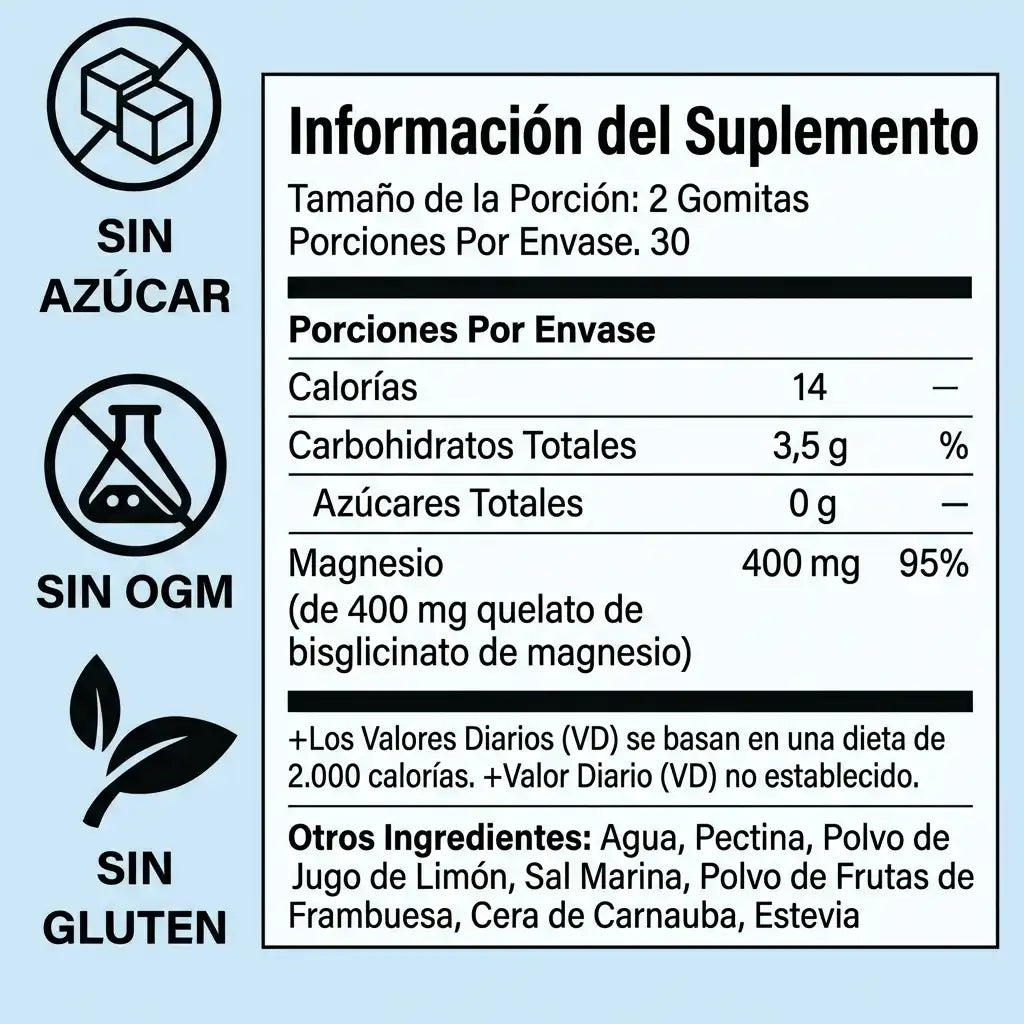 Reset® – Apagá el cortisol y volvé a descansar.